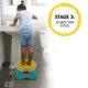 3-in-1 Potty System
