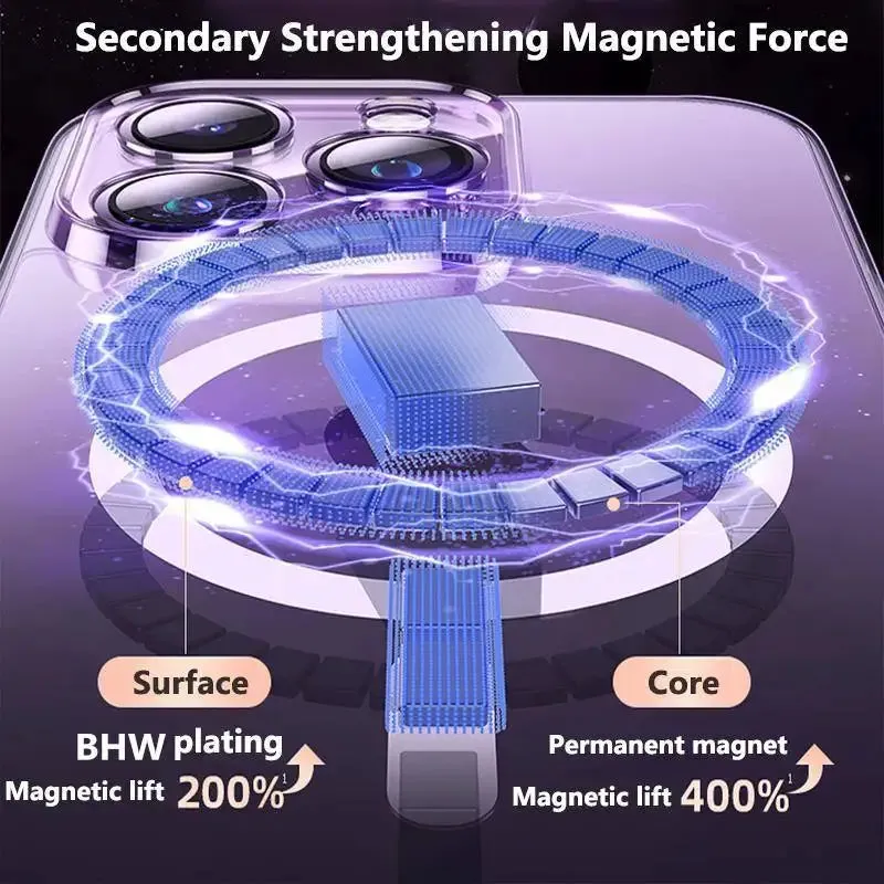 Magnetic Wireless Charging Silicone iPhone Case