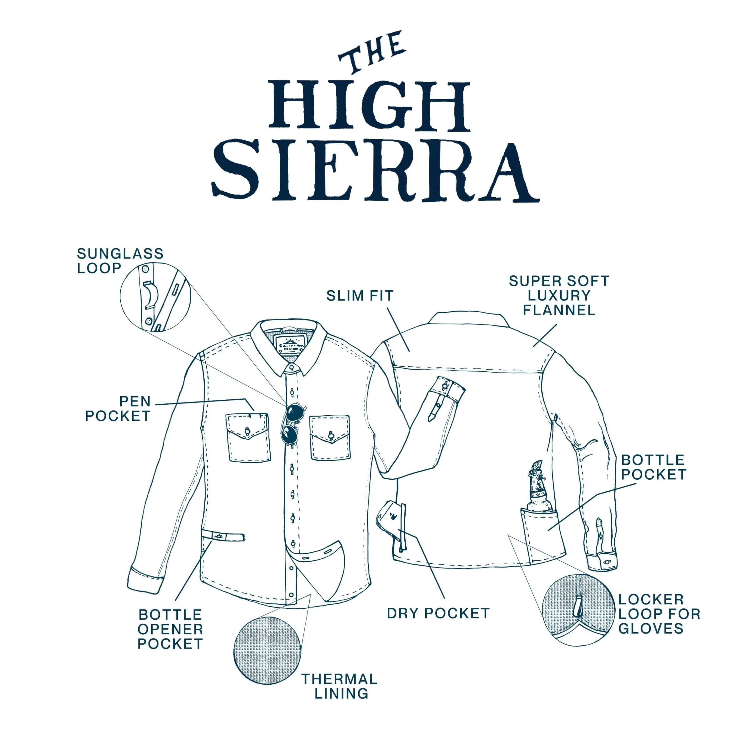 Men’s Western High Sierra Shirt - Sea Ranch Indigo