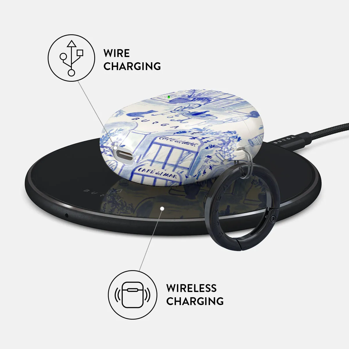 Sobremesa - Google Pixel Buds A Case